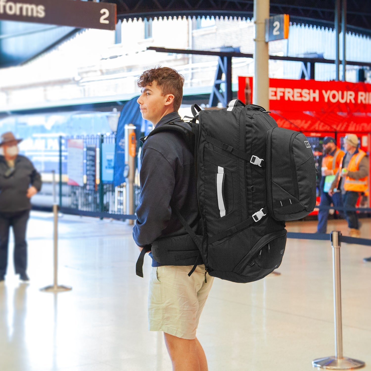 Are these must have features in a travel backpack? Are these must have features in a travel backpack?